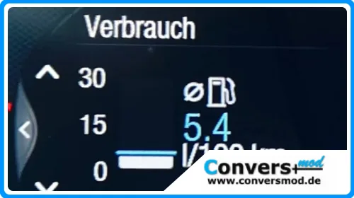 Momentanverbrauch als Balkenanzeige